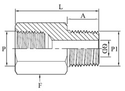 Adaptor Diagram